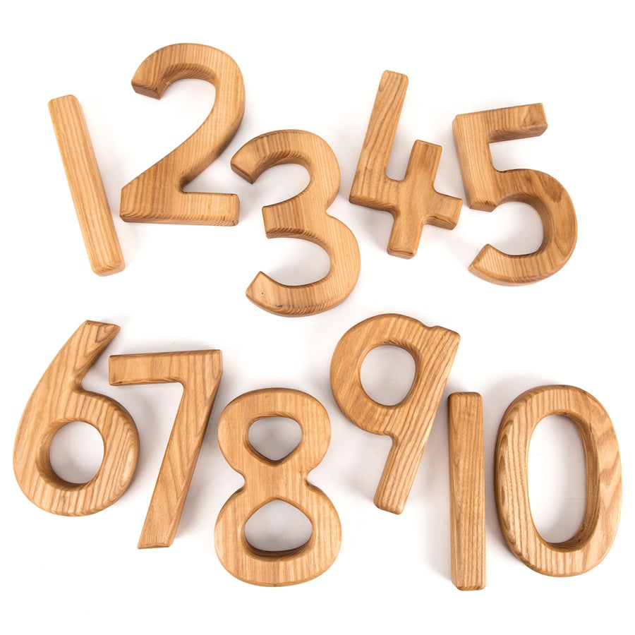 Декоративни цифри