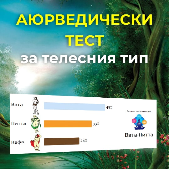 Аюрведически тест