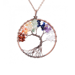 Медальони, Висулки и Колиета от естествени камъни