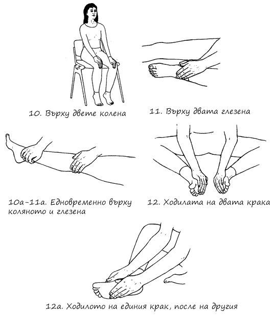 Позиции на ръцете отпред - крака