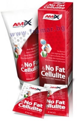 АМИКС ГЕЛ ПРОТИВ МАЗНИНИ И ЦЕЛУЛИТ 200 мл