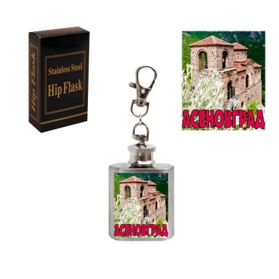 Манерка - ключодържател  Обекти