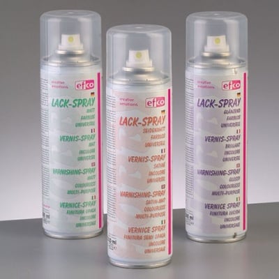 Гланцове и лакове за акрилни бои