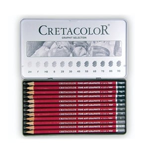 Графитни моливи