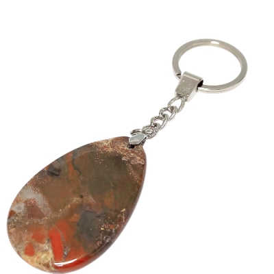 КЛЮЧОДЪРЖАТЕЛ УНАКИТ