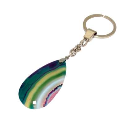 КЛЮЧОДЪРЖАТЕЛ ТЮРКИЗ