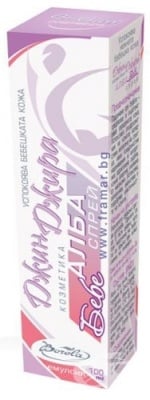 ДЖИНДЖИРА АЛБА СПРЕЙ ЗА БЕБЕТА - при подсичане, раздразнена кожа и възпаления -100 мл., BOROLA