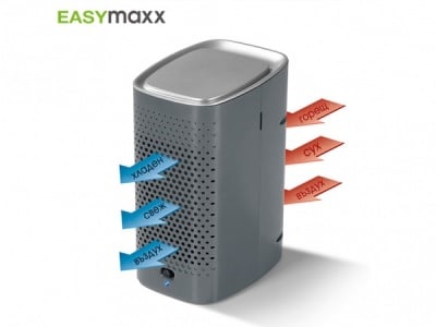 EASYMAXX COMPACT COOLER - Овлажнител и Охладител за въздух - освежава въздуха в дома, ТЕЛЕСТАР
