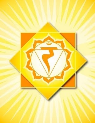 Състояния на Трета чакра