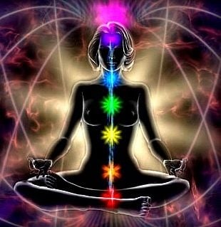 Отваряне на Кундалини