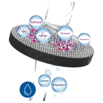 БРИТА ФИЛТРИРАЩА БУТИЛКА ВИТАЛ 600 мл + 2 МИКРОДИСКА