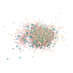 Елементи за декорация кръг 2 мм прозрачни дъга -20 грама