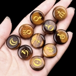 Амулет от Тигрово Око с Планетарни Символи