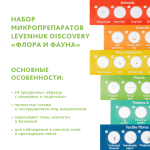 Микроскоп Levenhuk Discovery Micro с книга