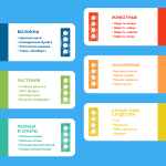 Микроскоп Levenhuk Discovery Micro с книга